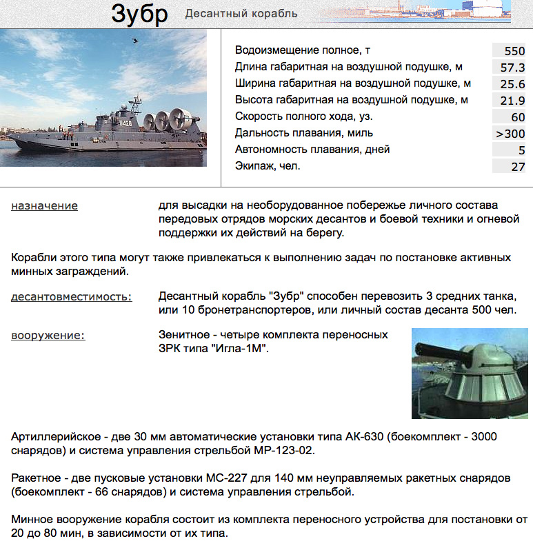 Как тонет крымское "Море" 7eefed5-1