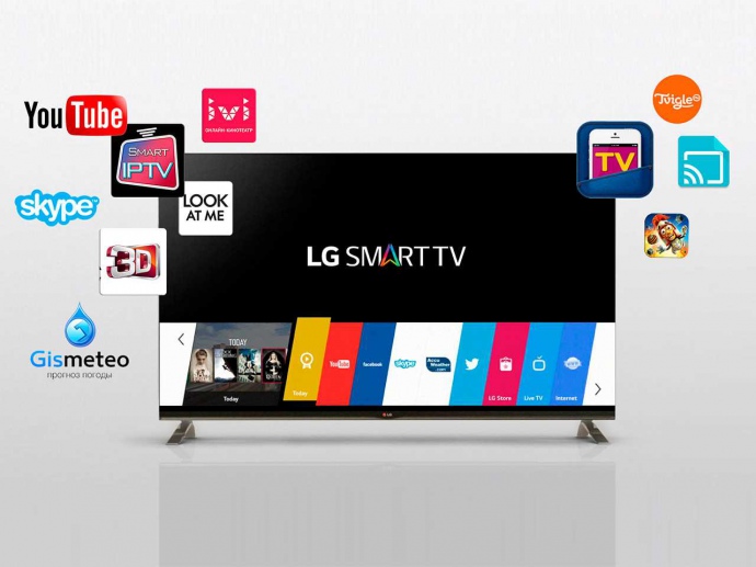 Инструкция по установке приложения SmartUP на LG SmartTV [funWiki]