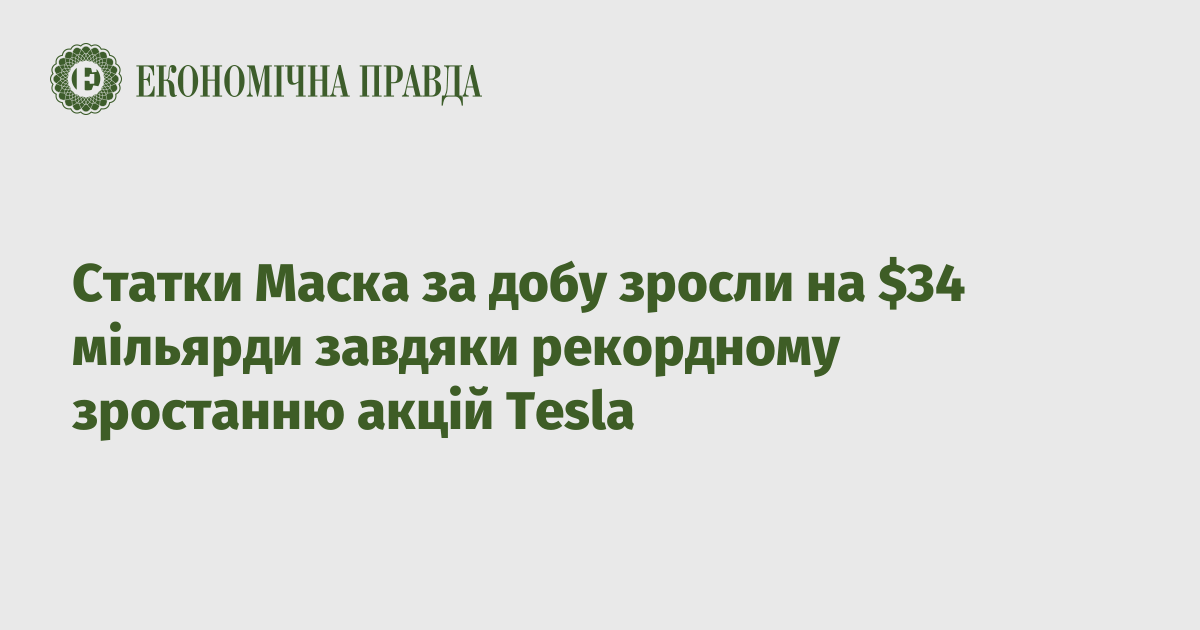 Статки Маска за добу зросли на $34 мільярди завдяки рекордному зростанню акцій Tesla