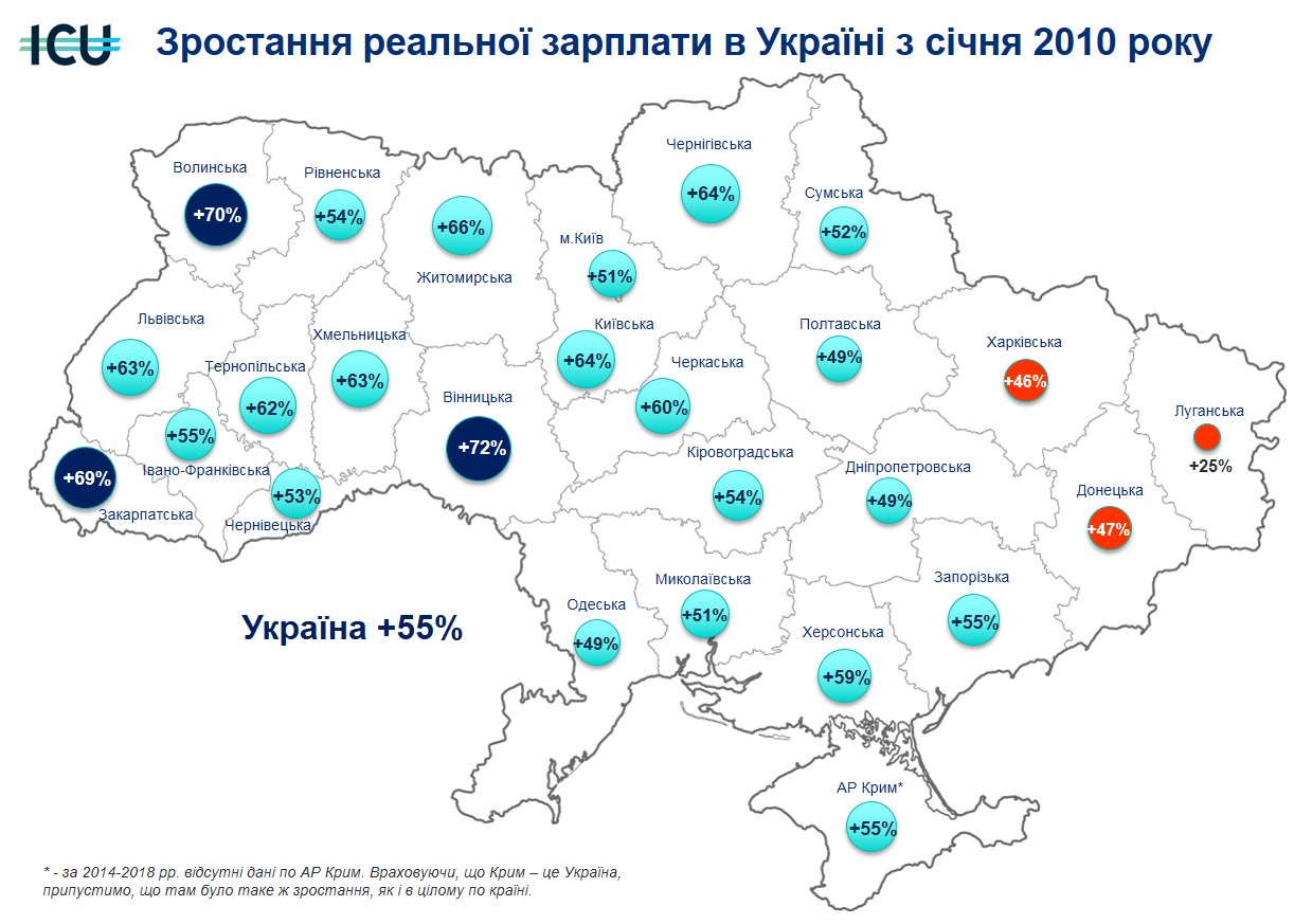 47 областей